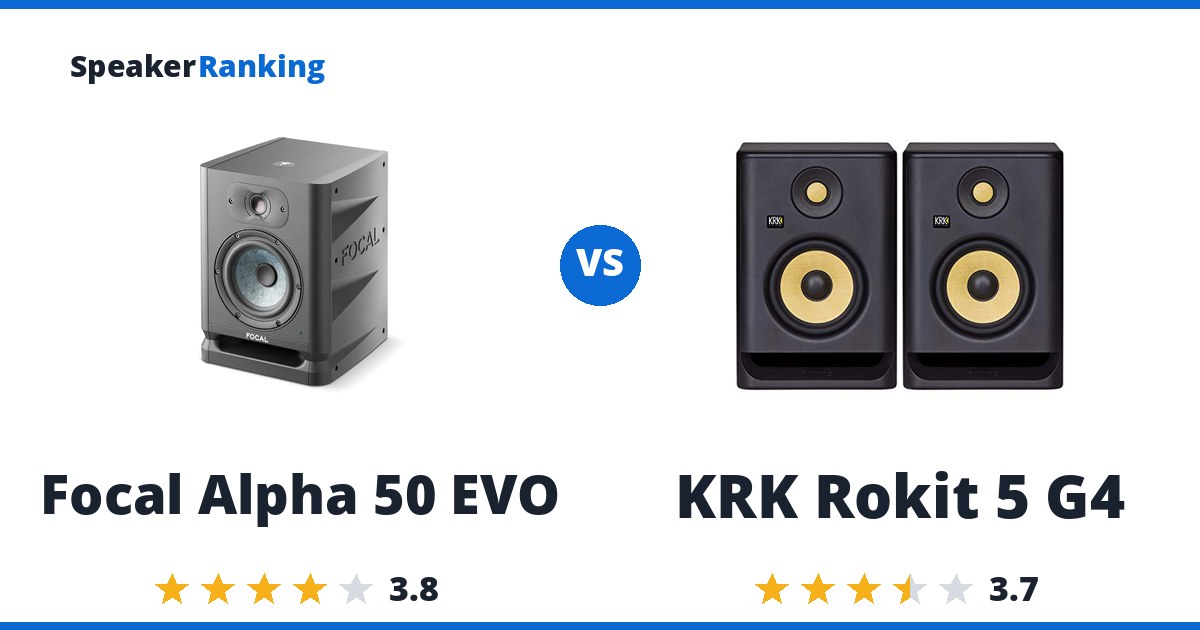 Focal Alpha 50 EVO vs KRK Rokit 5 G4