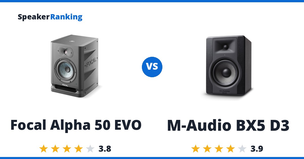 Focal Alpha 50 EVO vs M-Audio BX5 D3