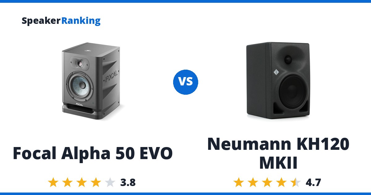 Focal Alpha 50 EVO vs Neumann KH120 MKII