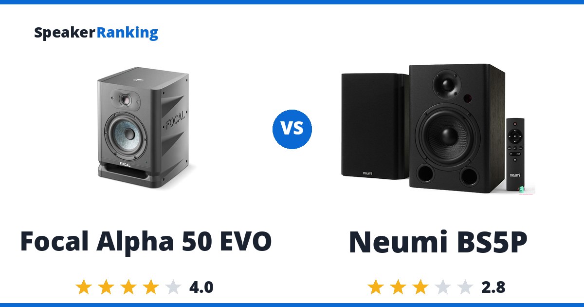 Focal Alpha 50 EVO vs Neumi BS5P