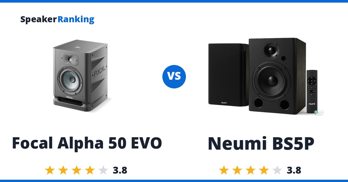 Focal Alpha 50 EVO vs Neumi BS5P