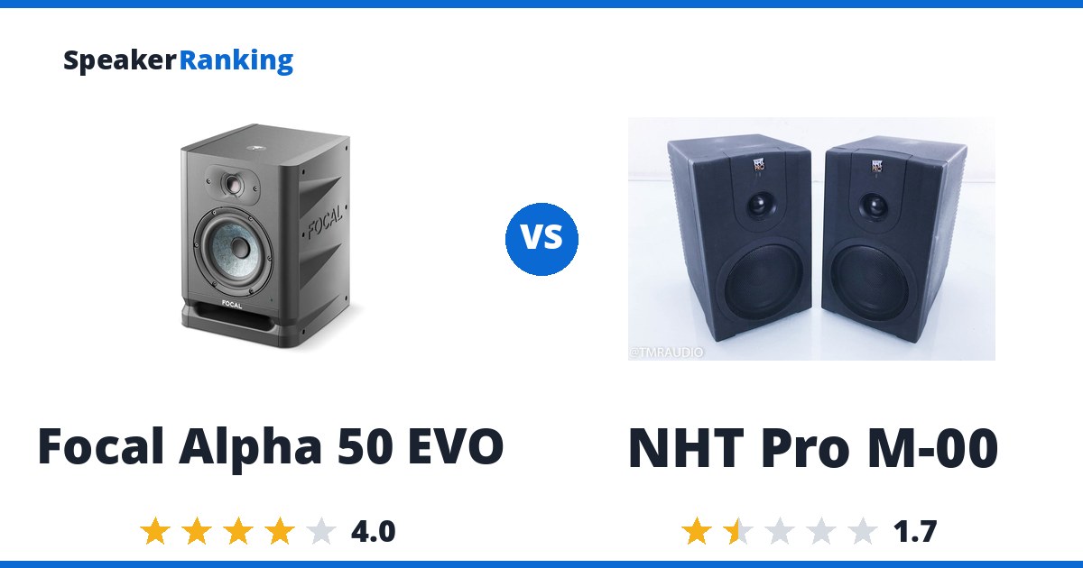 Focal Alpha 50 EVO vs NHT Pro M-00