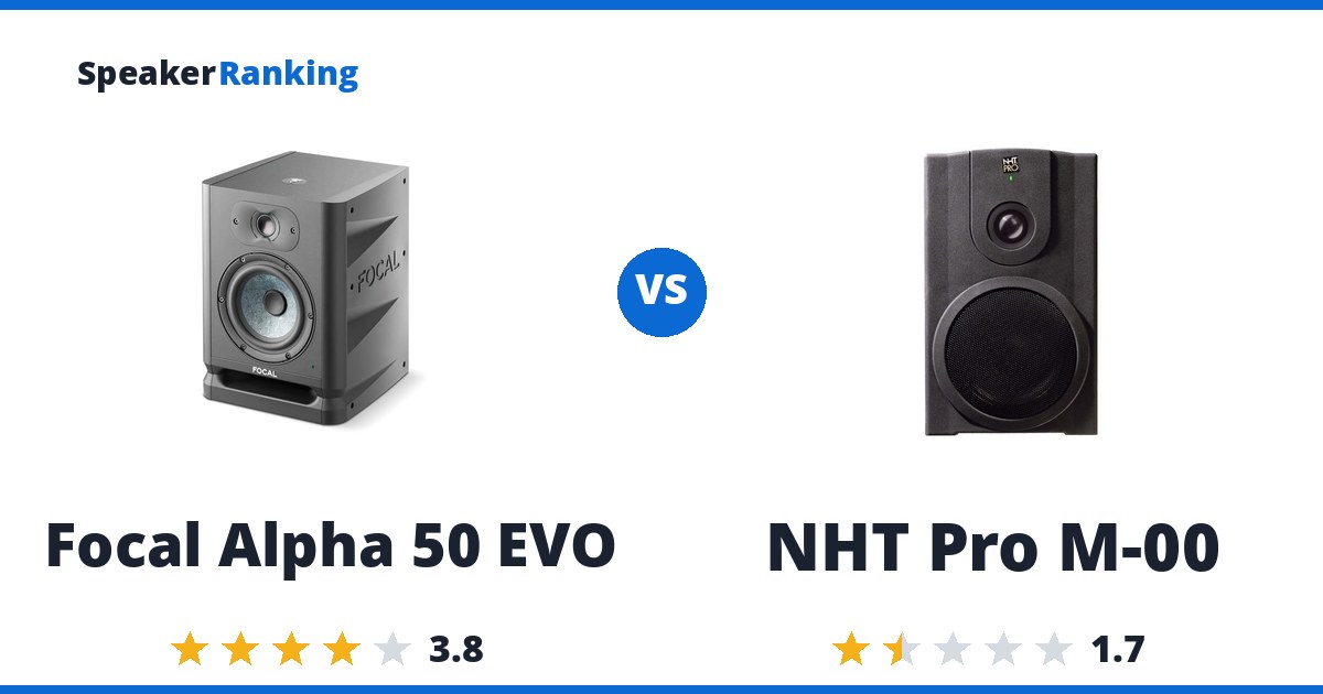 Focal Alpha 50 EVO vs NHT Pro M-00