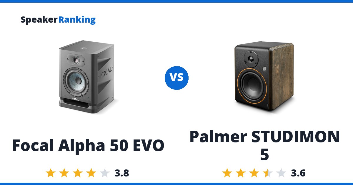 Focal Alpha 50 EVO vs Palmer STUDIMON 5