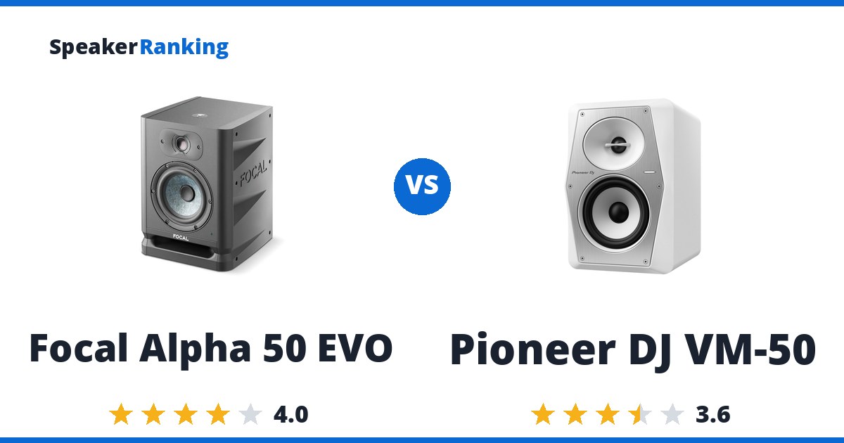 Focal Alpha 50 EVO vs Pioneer DJ VM-50