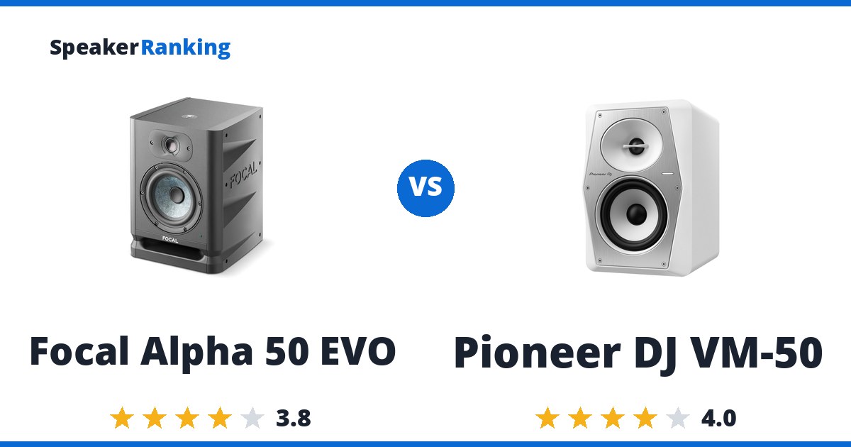 Focal Alpha 50 EVO vs Pioneer DJ VM-50