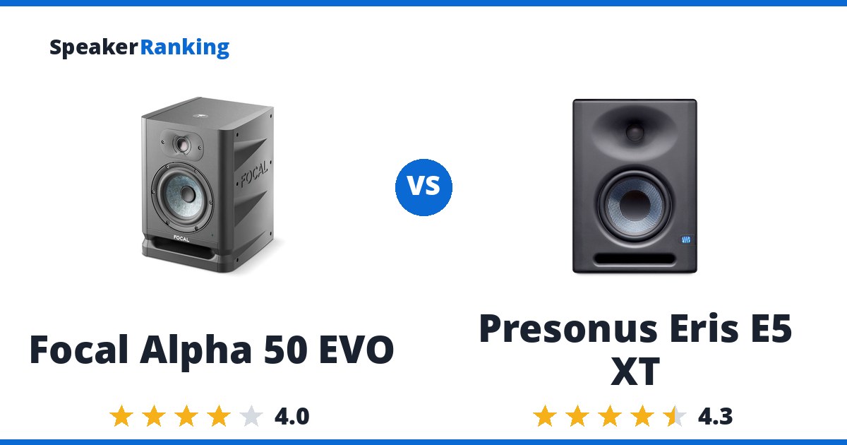 Focal Alpha 50 EVO vs Presonus Eris E5 XT