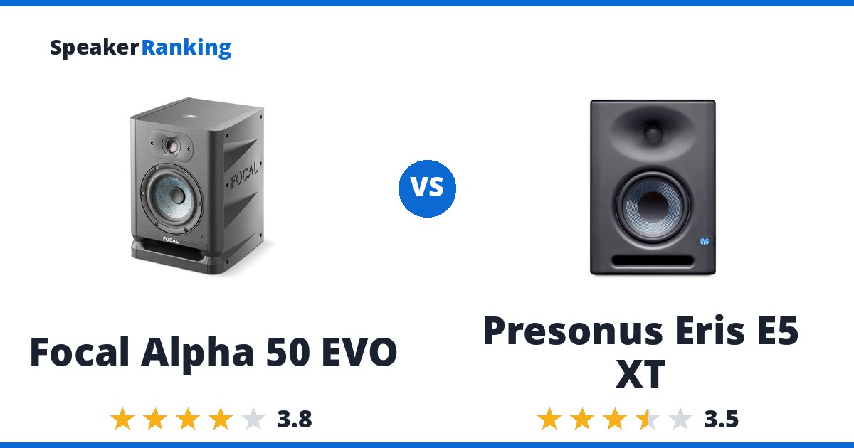 Focal Alpha 50 EVO vs Presonus Eris E5 XT
