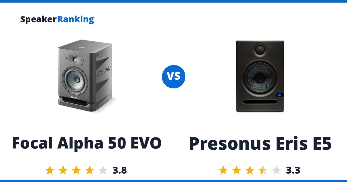 Focal Alpha 50 EVO vs Presonus Eris E5