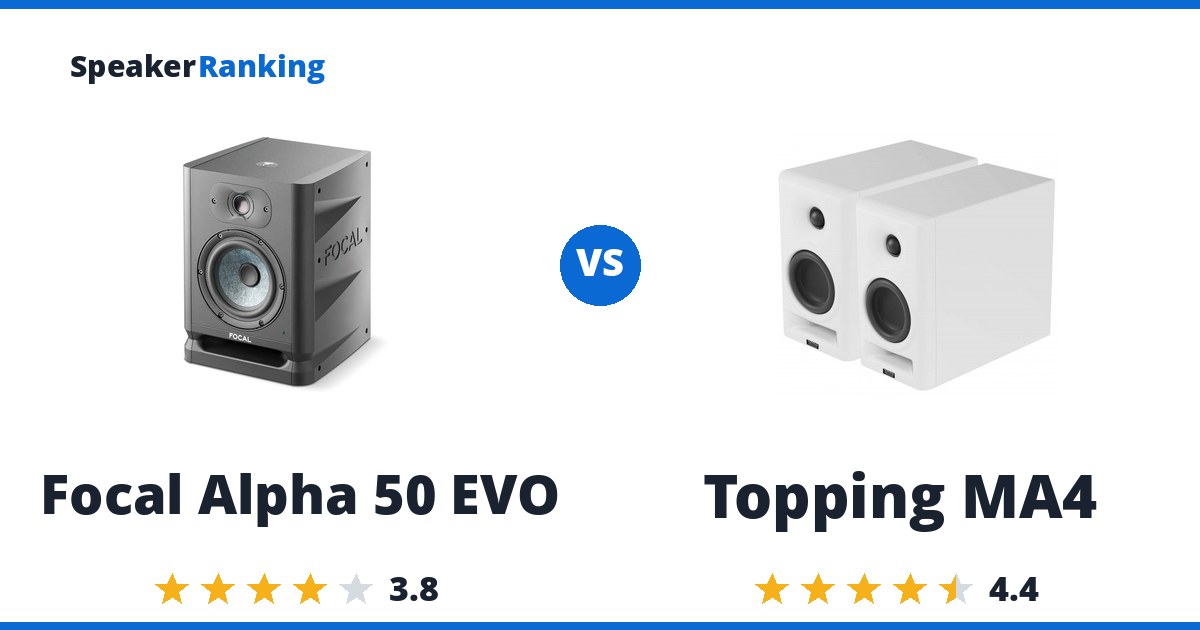 Focal Alpha 50 EVO vs Topping MA4