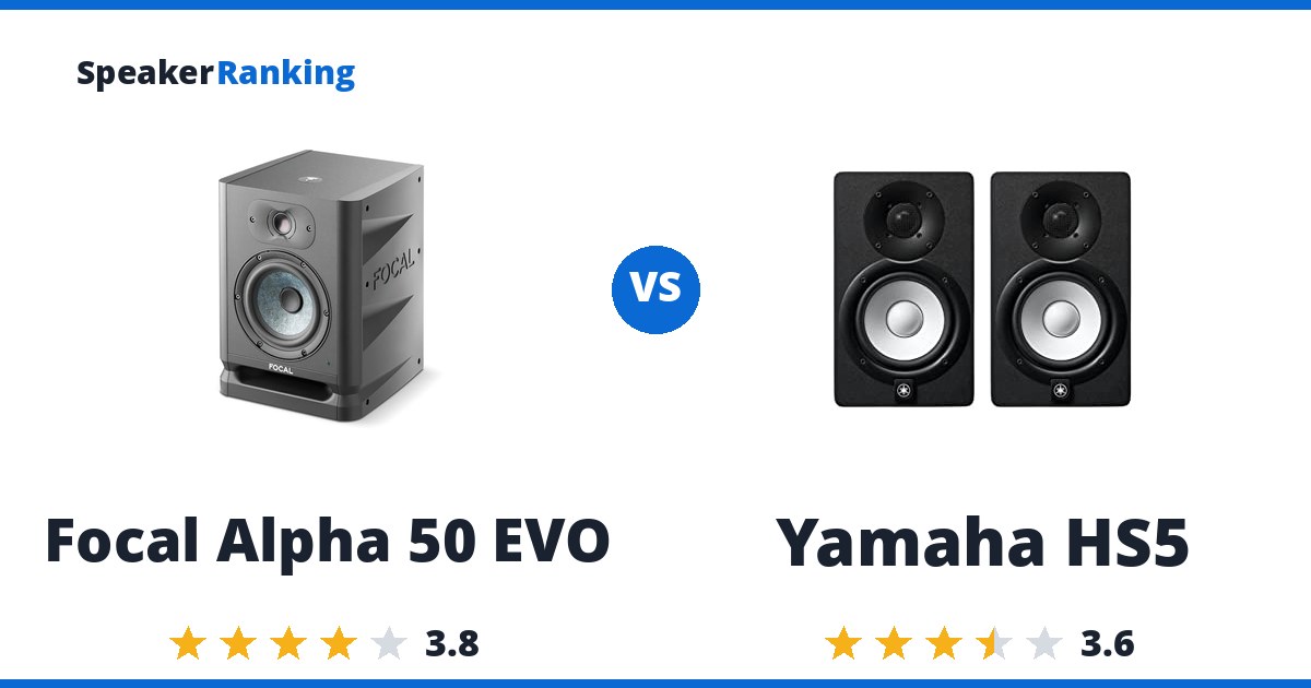 Focal Alpha 50 EVO vs Yamaha HS5