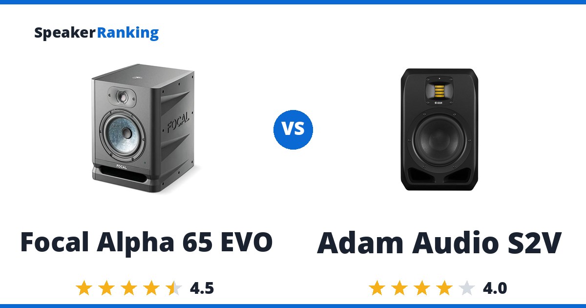 Focal Alpha 65 EVO vs Adam Audio S2V
