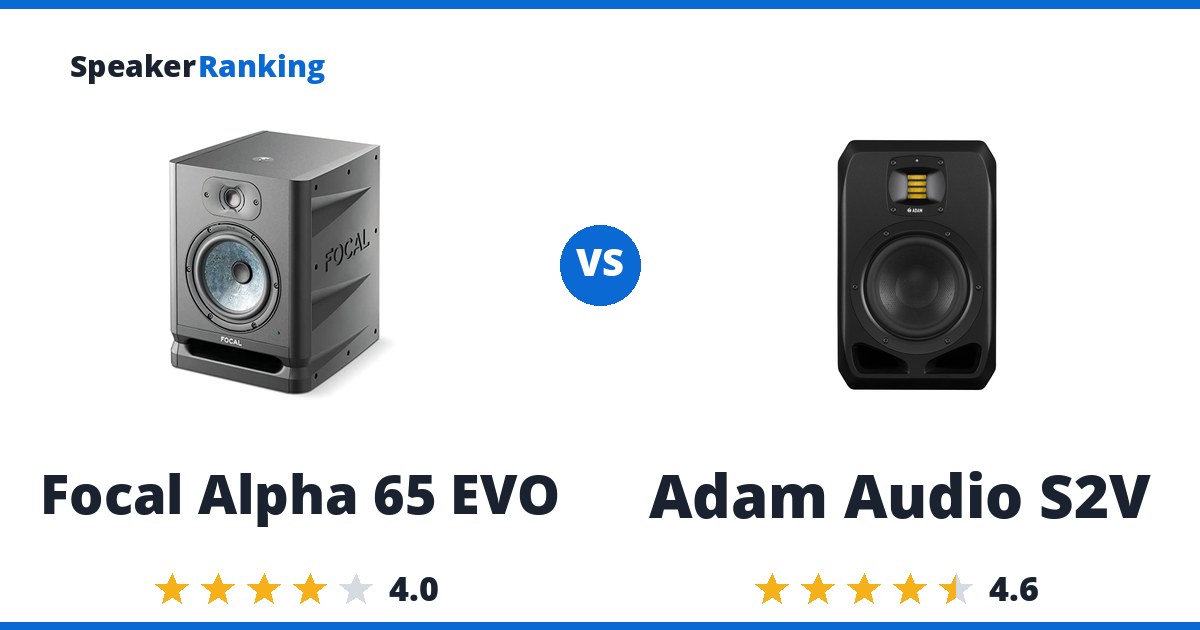 Focal Alpha 65 EVO vs Adam Audio S2V