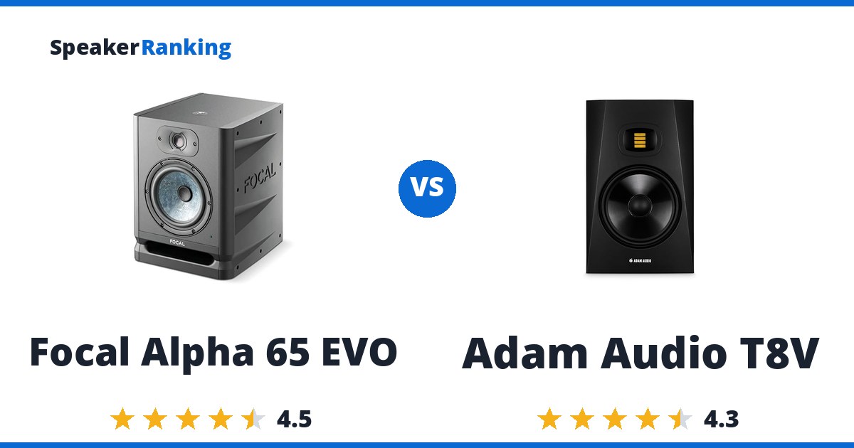 Focal Alpha 65 EVO vs Adam Audio T8V