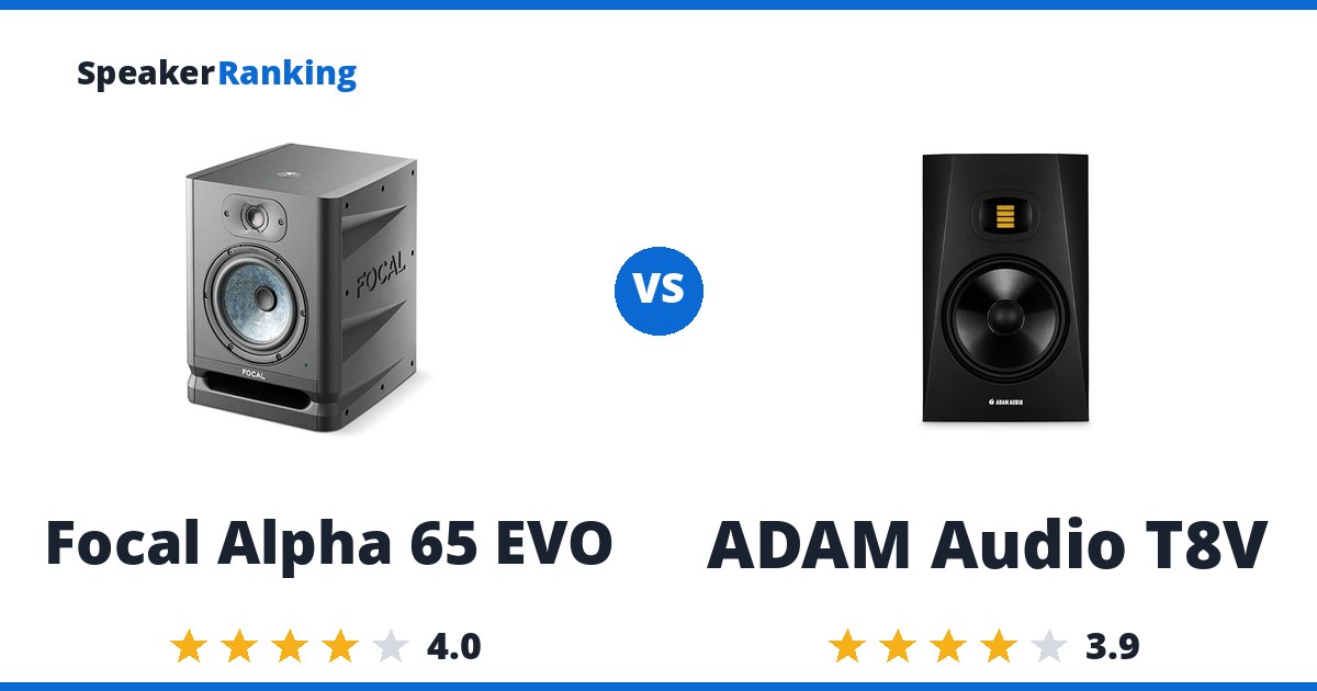 Focal Alpha 65 EVO vs Adam Audio T8V