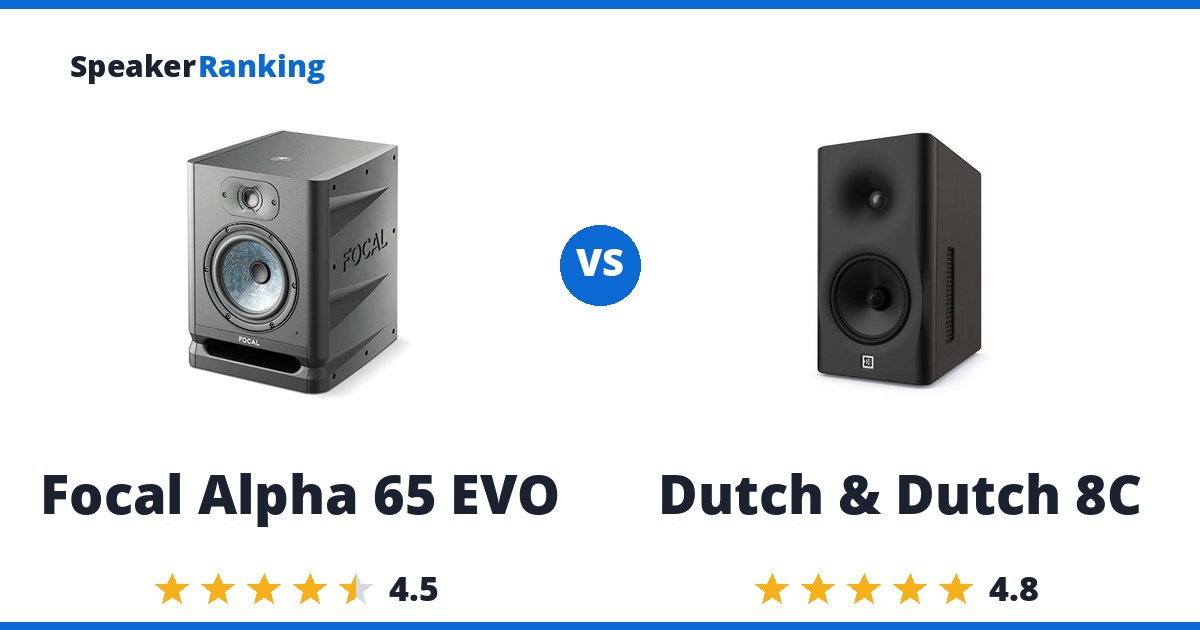 Focal Alpha 65 EVO vs Dutch & Dutch 8C