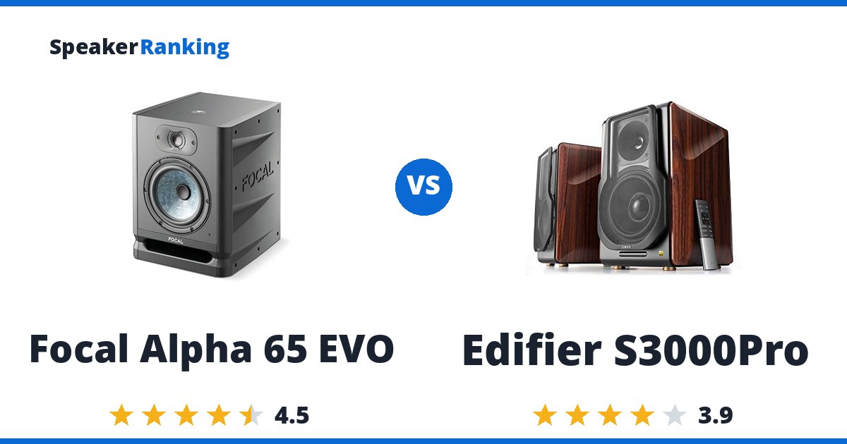 Focal Alpha 65 EVO vs Edifier S3000Pro