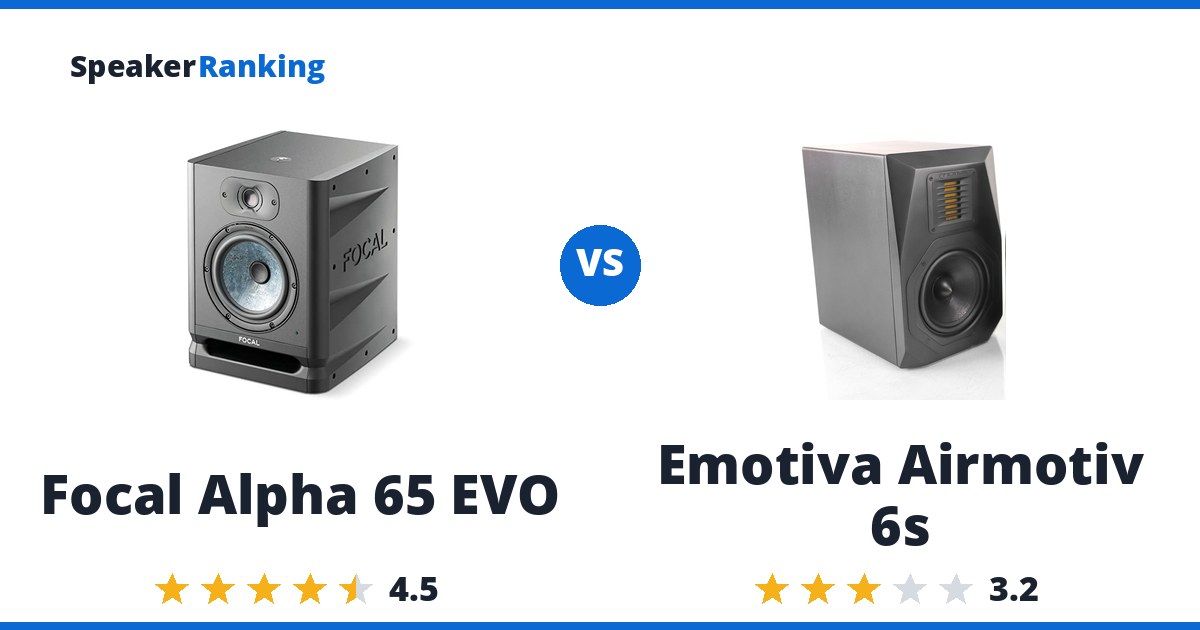 Focal Alpha 65 EVO vs Emotiva Airmotiv 6s