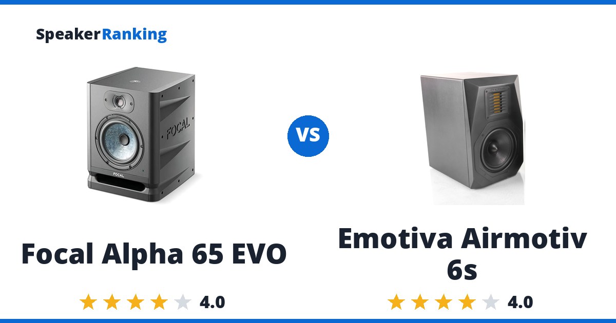 Focal Alpha 65 EVO vs Emotiva Airmotiv 6s
