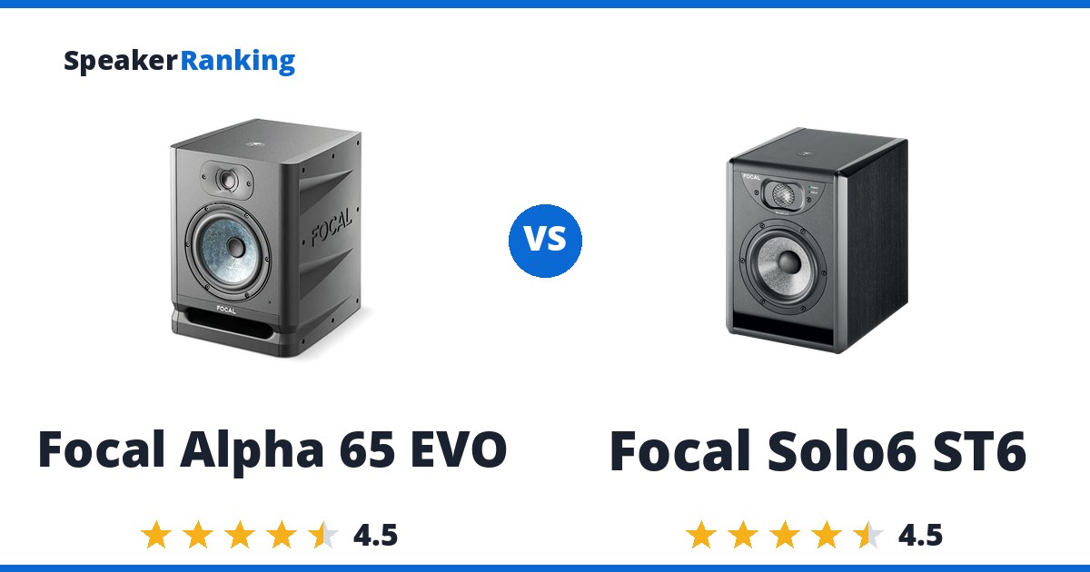 Focal Alpha 65 EVO vs Focal Solo6 ST6
