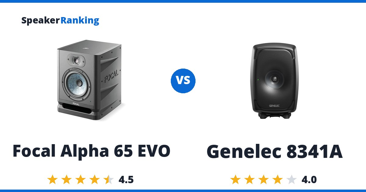 Focal Alpha 65 EVO vs Genelec 8341A