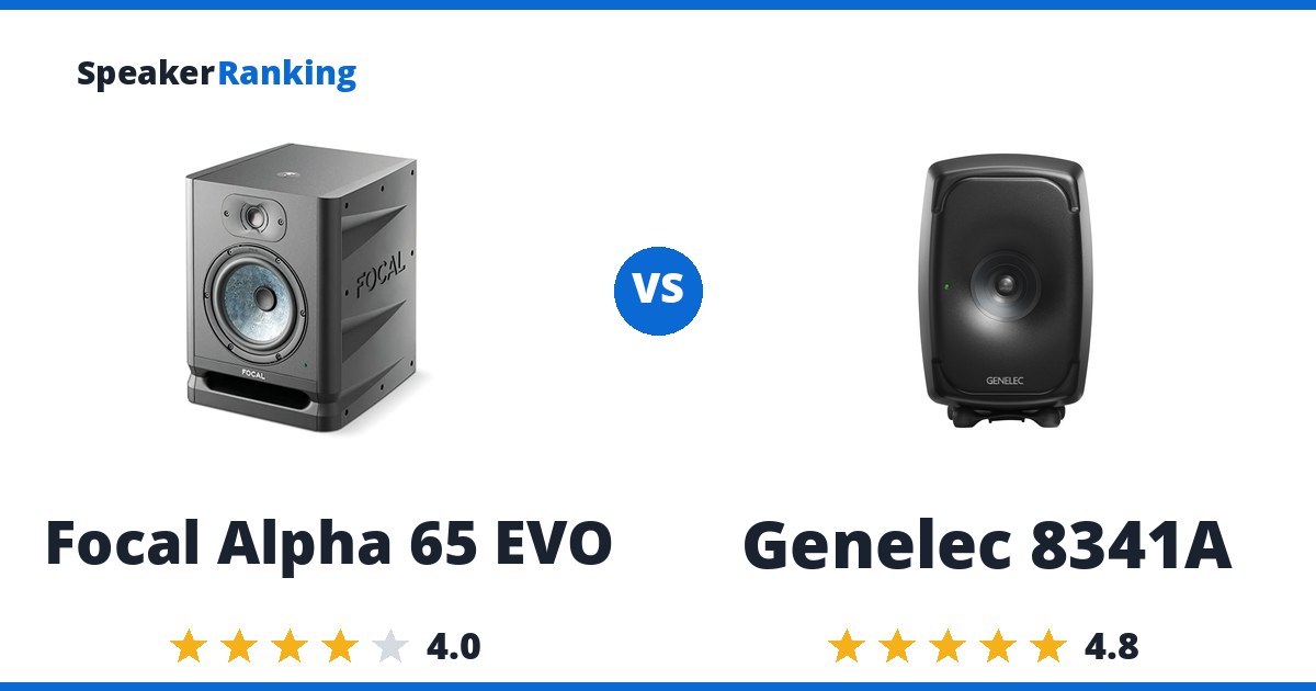 Focal Alpha 65 EVO vs Genelec 8341A