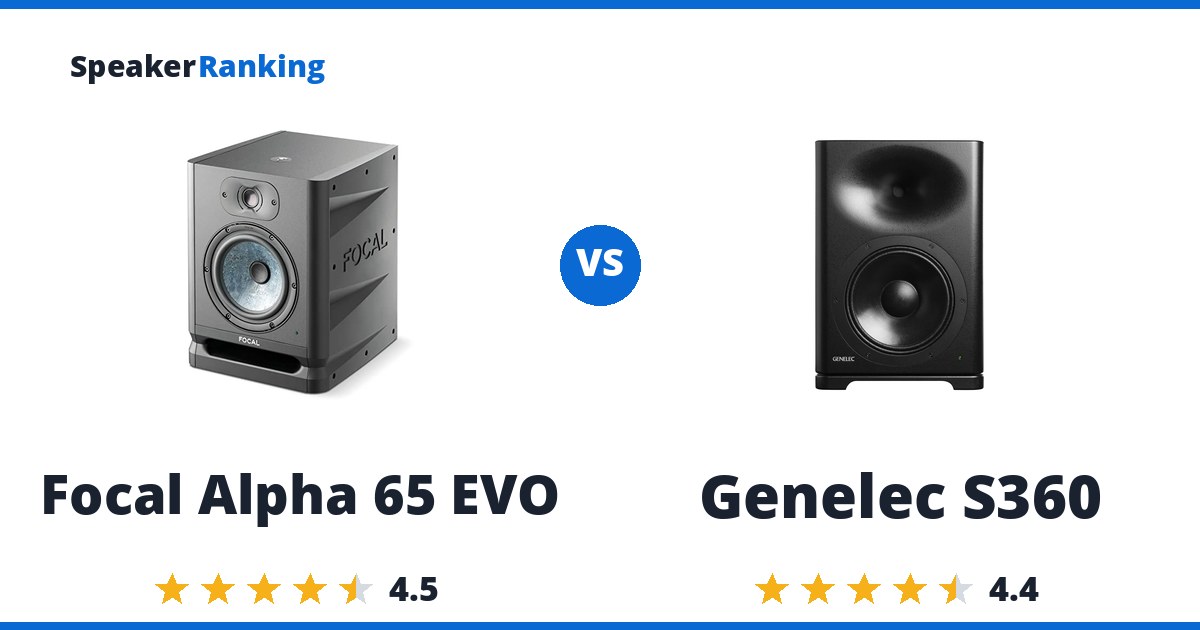 Focal Alpha 65 EVO vs Genelec S360
