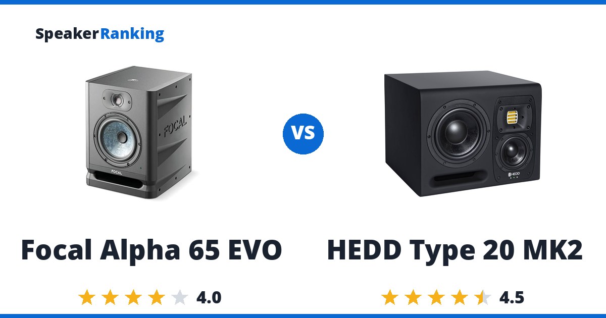 Focal Alpha 65 EVO vs HEDD Type 20 MK2