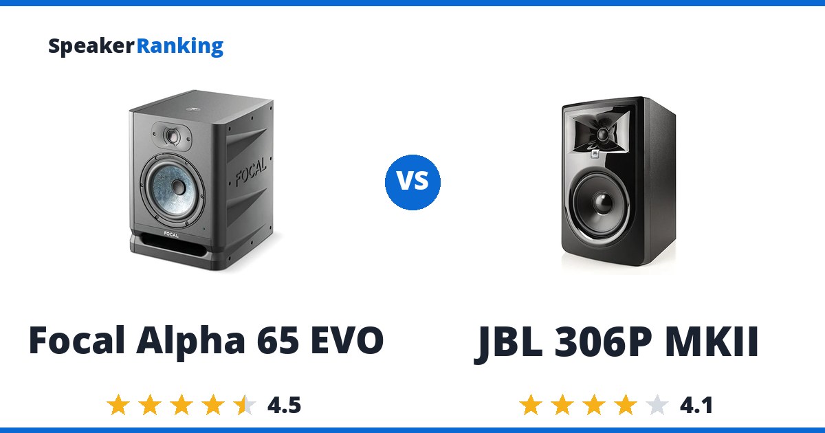 Focal Alpha 65 EVO vs JBL 306P MKII