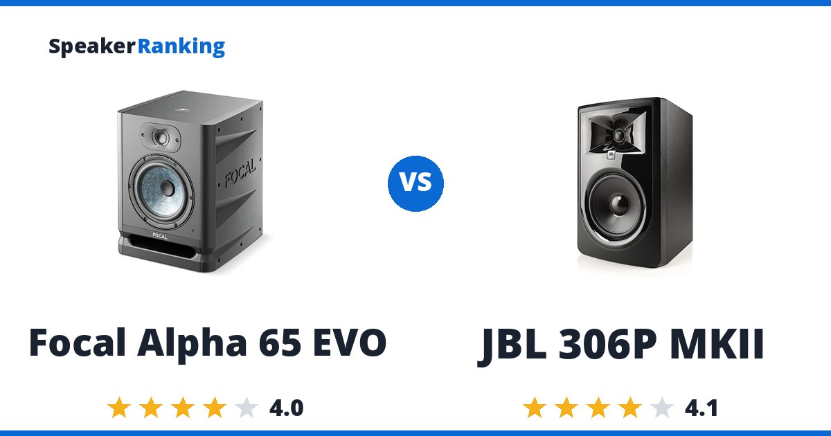Focal Alpha 65 EVO vs JBL 306P MKII