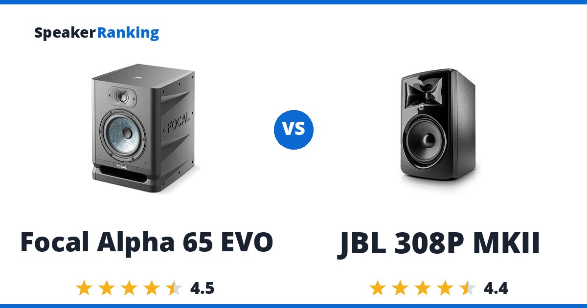 Focal Alpha 65 EVO vs JBL 308P MKII