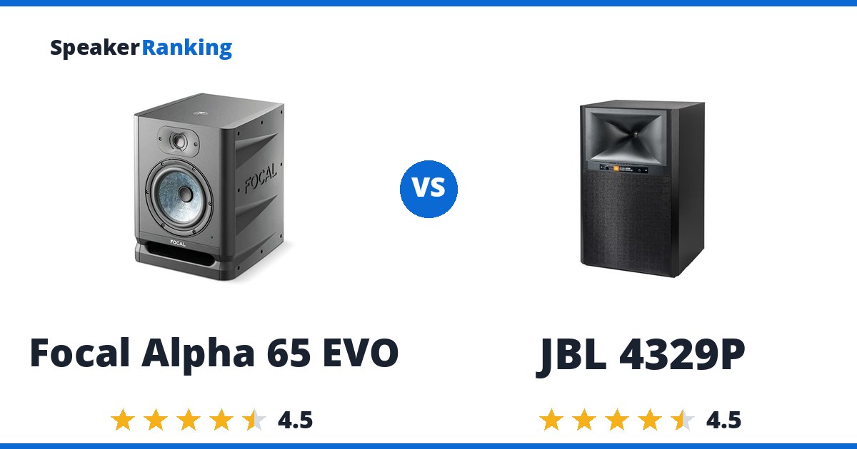 Focal Alpha 65 EVO vs JBL 4329P