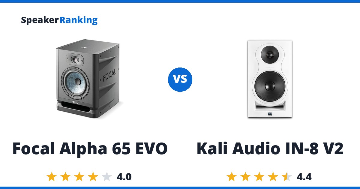 Focal Alpha 65 EVO vs Kali Audio IN-8 V2
