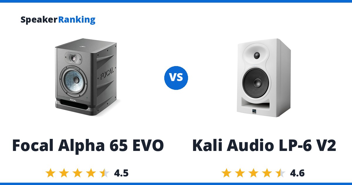 Focal Alpha 65 EVO vs Kali Audio LP-6 V2