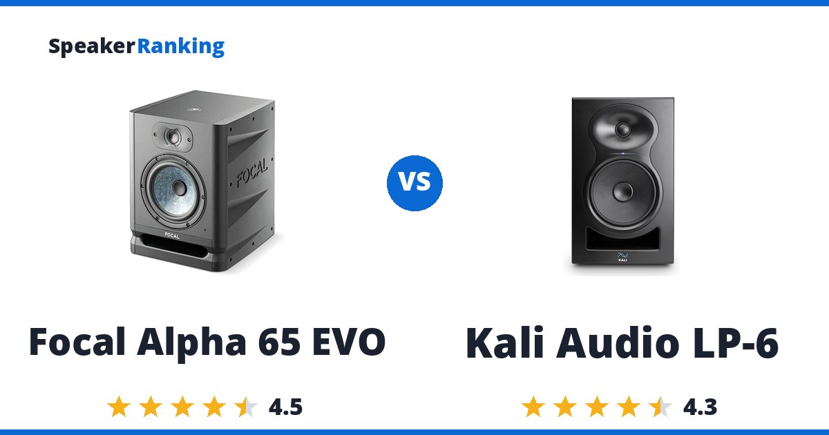 Focal Alpha 65 EVO vs Kali Audio LP-6