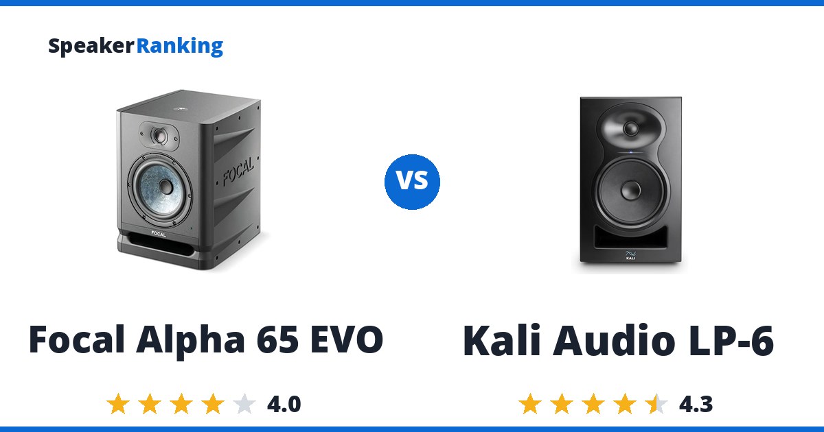 Focal Alpha 65 EVO vs Kali Audio LP-6
