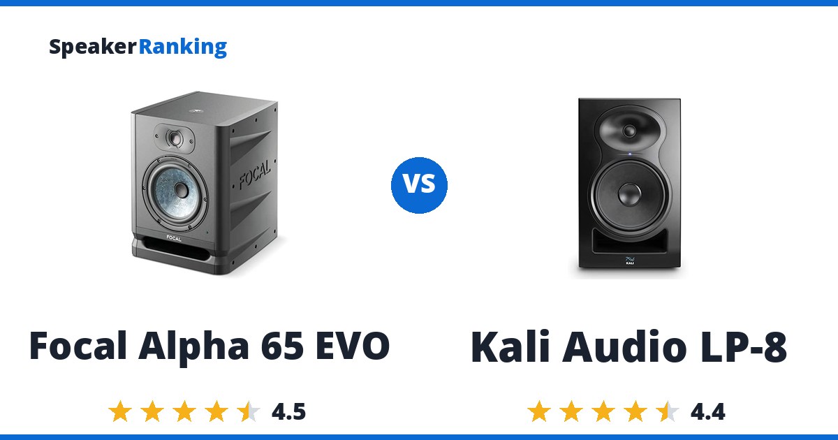 Focal Alpha 65 EVO vs Kali Audio LP-8