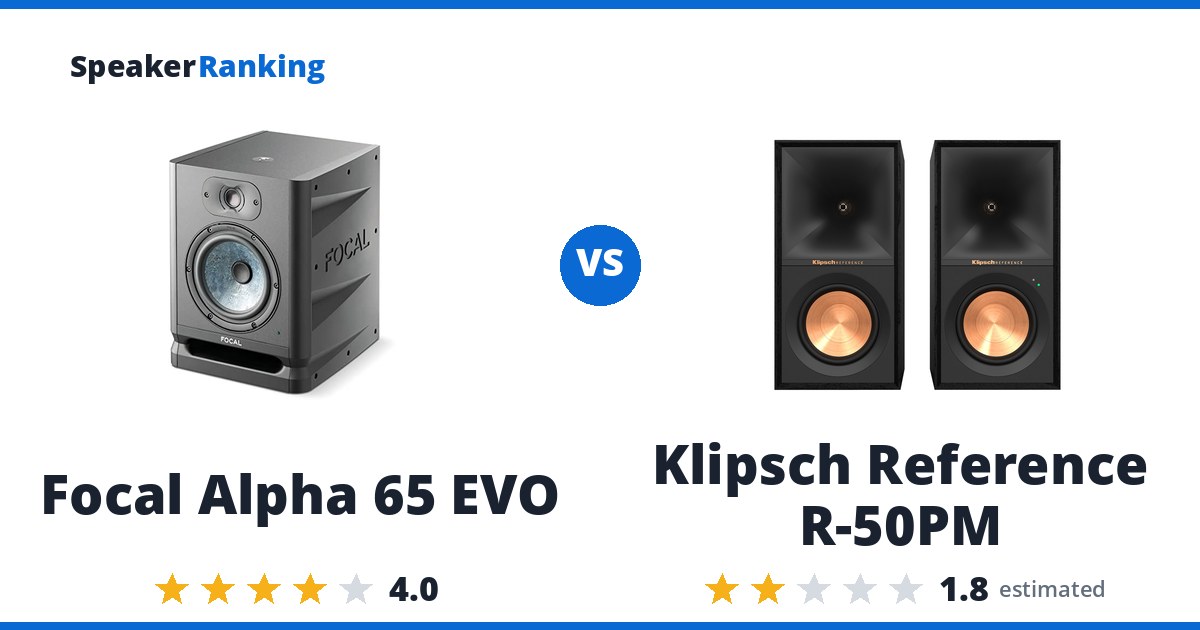 Focal Alpha 65 EVO vs Klipsch Reference R-50PM