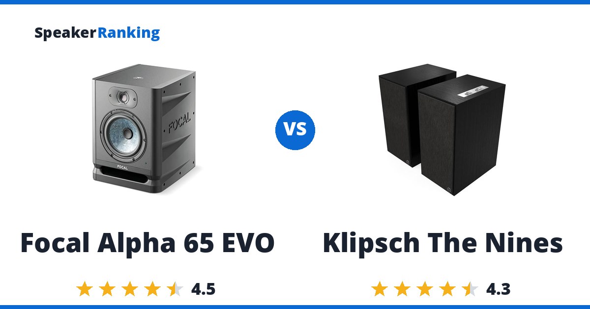 Focal Alpha 65 EVO vs Klipsch The Nines