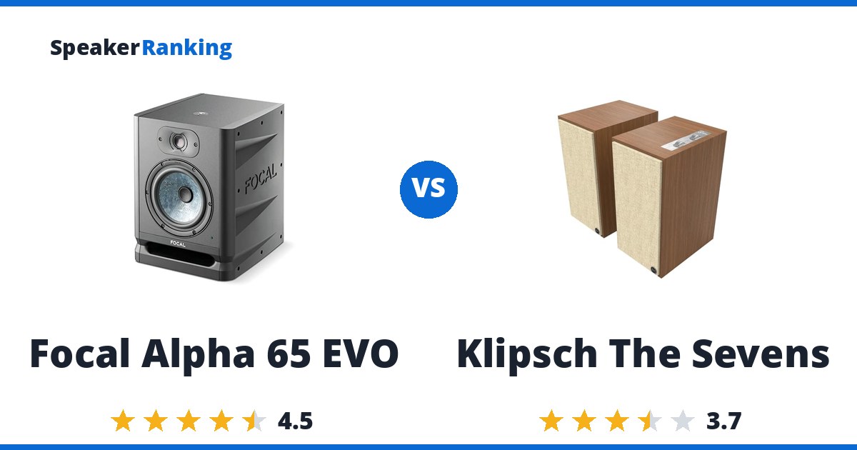 Focal Alpha 65 EVO vs Klipsch The Sevens
