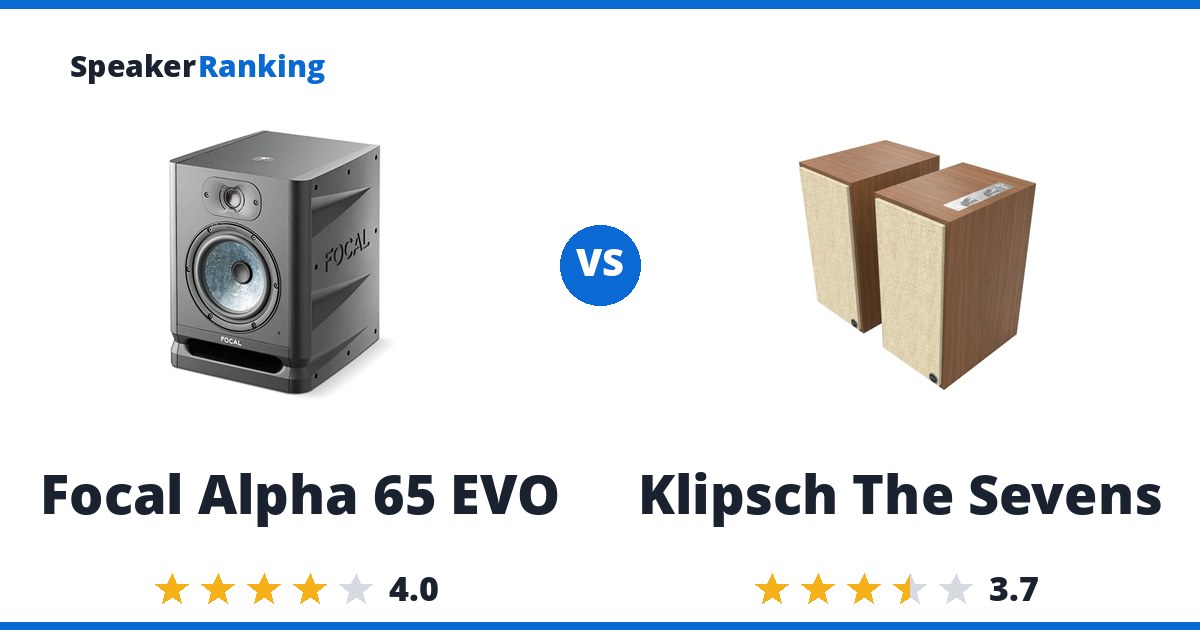 Focal Alpha 65 EVO vs Klipsch The Sevens