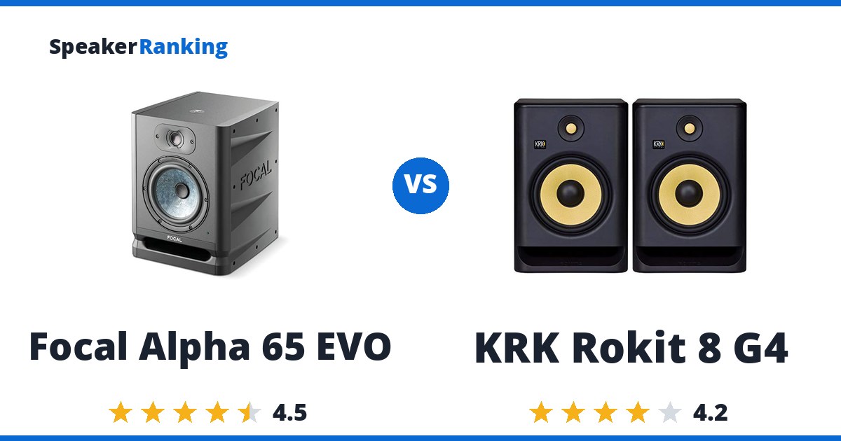 Focal Alpha 65 EVO vs KRK Rokit 8 G4