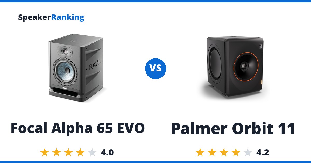 Focal Alpha 65 EVO vs Palmer Orbit 11