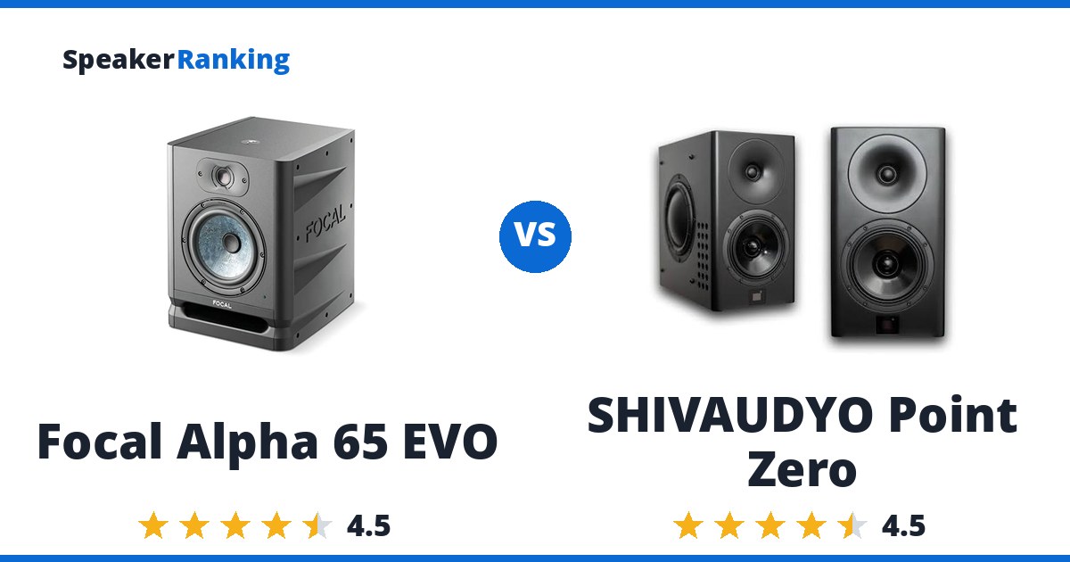 Focal Alpha 65 EVO vs SHIVAUDYO Point Zero