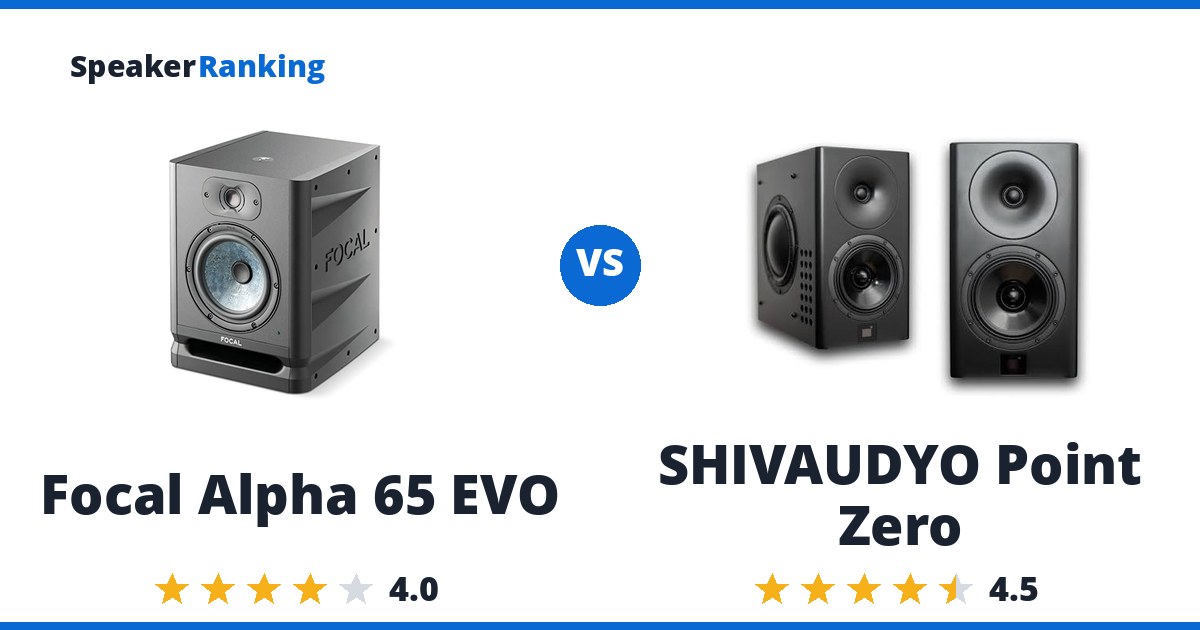 Focal Alpha 65 EVO vs SHIVAUDYO Point Zero