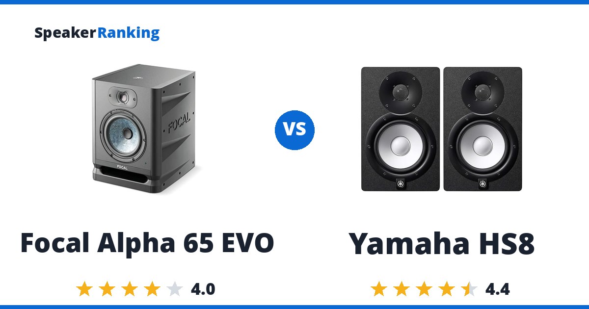 Focal Alpha 65 EVO vs Yamaha HS8