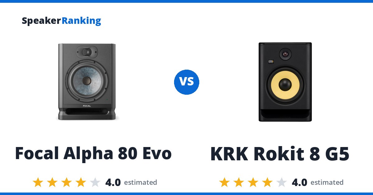 Focal Alpha 80 Evo vs KRK Rokit 8 G5