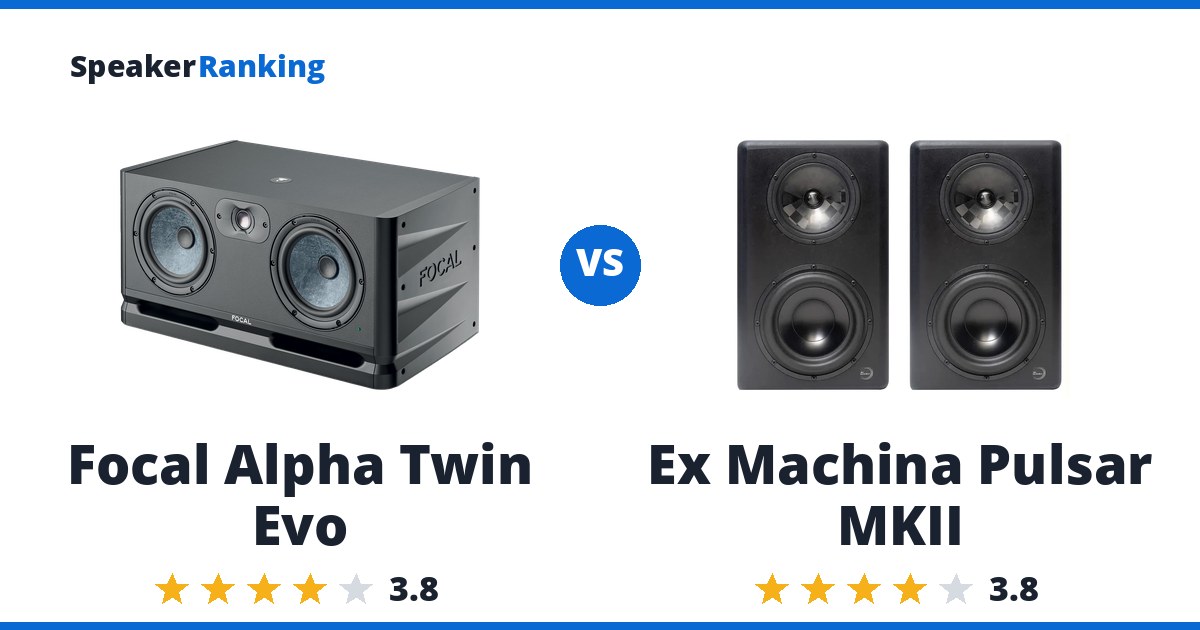 Focal Alpha Twin Evo vs Ex Machina Pulsar MKII