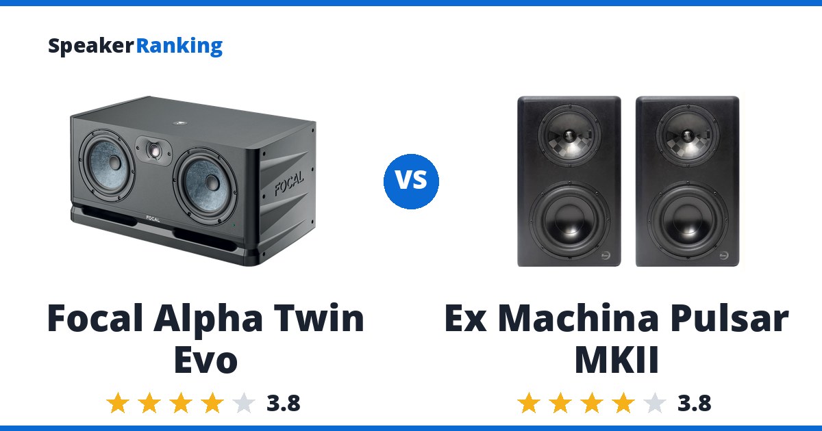 Focal Alpha Twin Evo vs Ex Machina Pulsar MKII