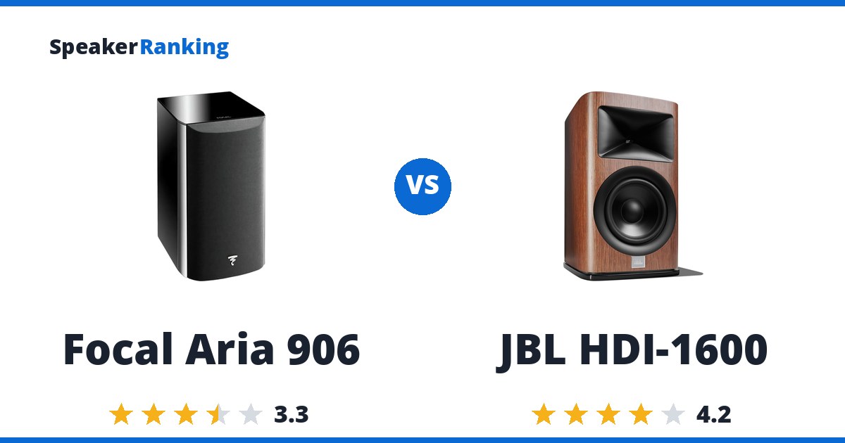 Focal Aria 906 vs JBL HDI-1600